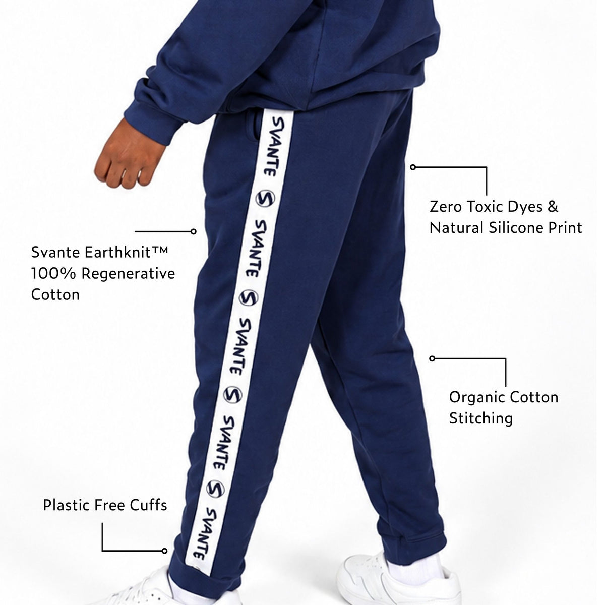A boy wearing Svante regenerative cotton navy blue sweatpants with a white side stripe printed repeatedly with the brand name 'Svante'. The image includes text callouts highlighting product features such as Svante Earthknit cotton, zero toxic dyes, organic cotton stitching, and plastic-free cuffs.
