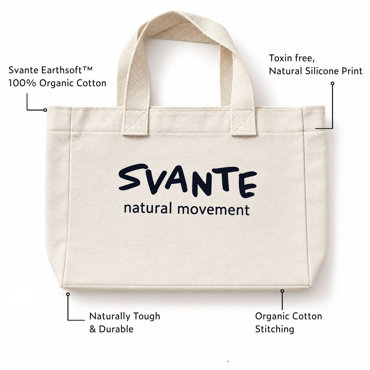 An off-white Svante organic cotton canvas tote bag with black printed text reading 'SVANTE natural movement' on the front, shown on a white background with callout lines and text describing material and print features.
