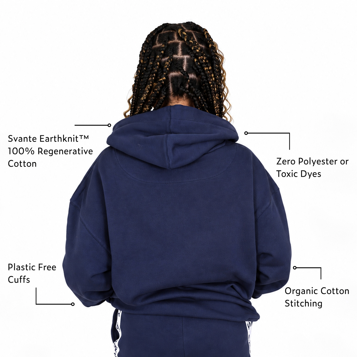 Back view of a girl wearing a Svante regenerative and organic cotton navy blue hoodie with text callouts highlighting product features: Svante Earthknit 100% Regenerative Cotton, Zero Polyester or Toxic Dyes, Plastic Free Cuffs, and Organic Cotton Stitching.