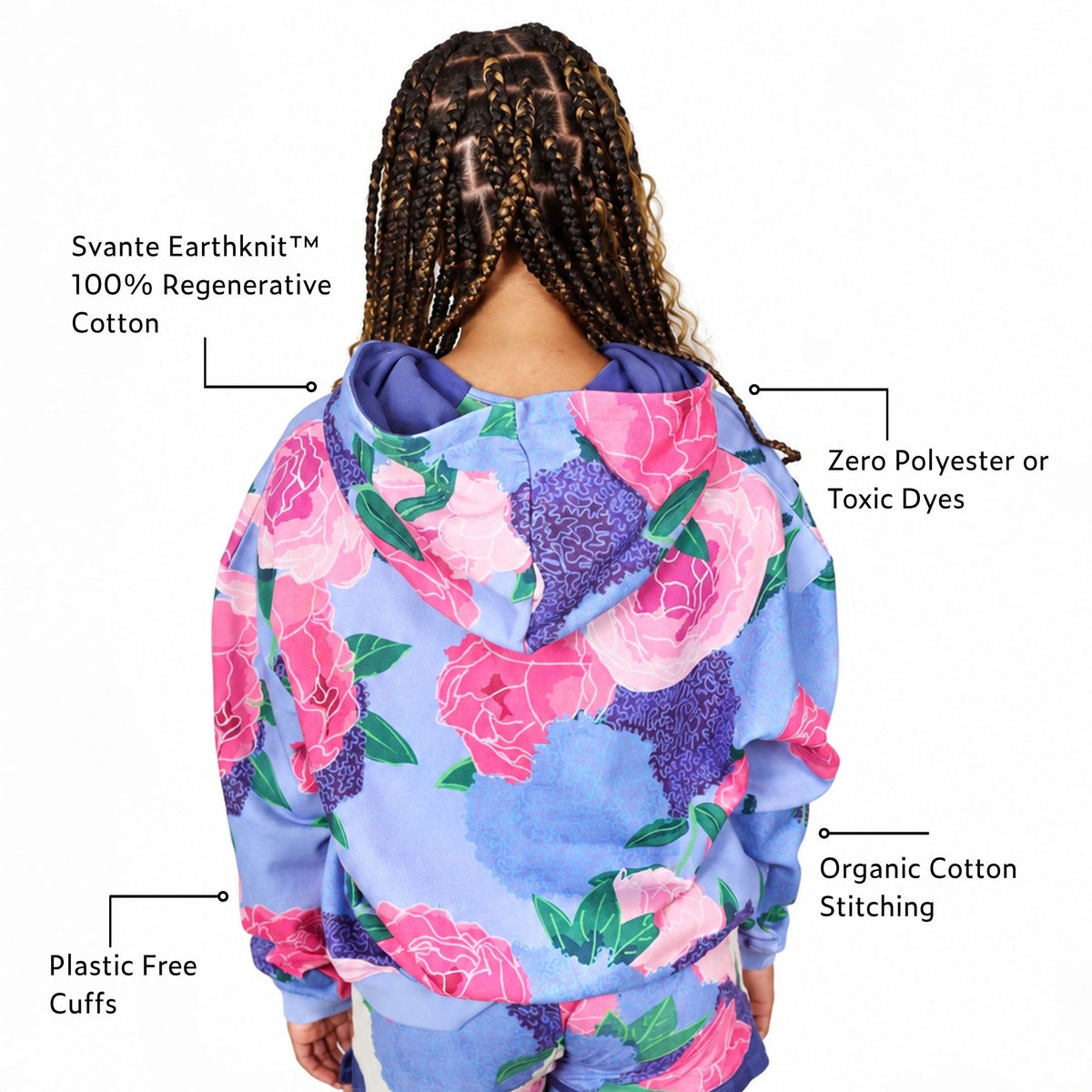 Back view of a girl wearing a light blue Svante organic cotton hoodie with a large pink and purple floral print, with text callouts highlighting fabric features like Svante Earthknit 100% Regenerative Cotton, Zero Polyester or Toxic Dyes, Organic Cotton Stitching, and Plastic Free Cuffs.
