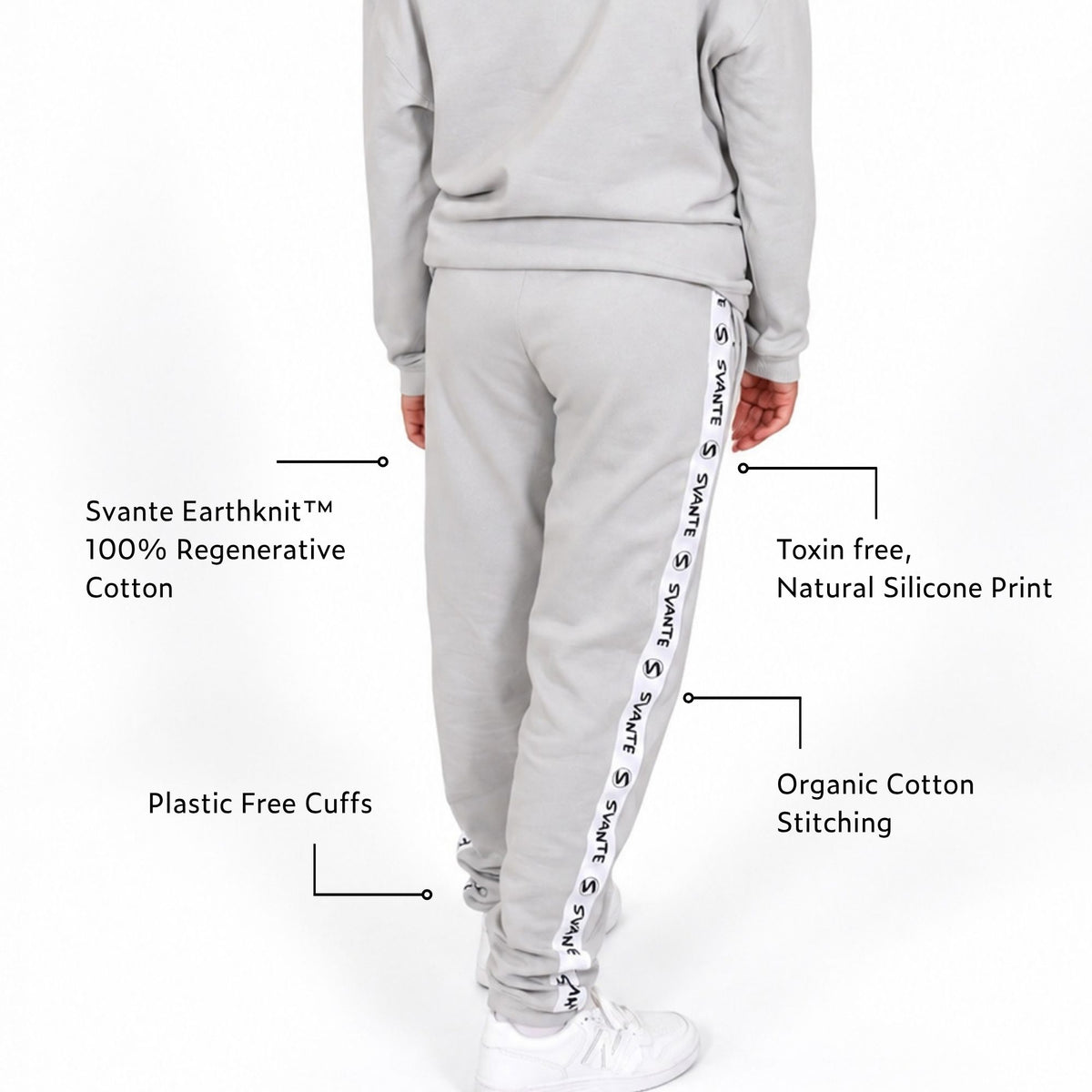 A girl shown from the back wearing Svante regenerative cotton and organic cotton light grey sweatpants with white sneakers, on a white studio background. Text callouts point to features of the sweatpants, including Svante Earth knit 100% regenerative cotton, toxin free natural silicone print down the side, plastic free cuffs, and organic cotton stitching. 