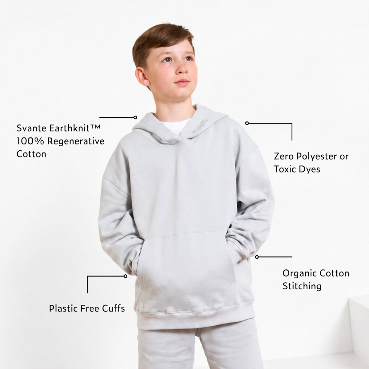 A child wearing a Svante Regenerative Cotton light grey hoodie stands against a white studio background, with callout lines and text highlighting fabric and construction features such as Svante Earth knit, zero polyester or toxic dyes, organic cotton stitching, and plastic-free cuffs.