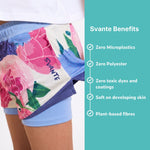 Blue Floral sports shorts with 'Svante' branding and sustainability benefits listed on a teal background. 
