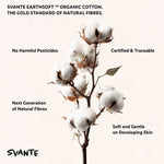 A vertical graphic featuring a cotton plant with white cotton bolls on a beige background, surrounded by marketing text. The text highlights organic cotton qualities, including 'SVANTE EARTHSOFT', 'No Harmful Pesticides', 'Certified & Traceable', 'Next Generation of Natural Fibres', and 'Soft and Gentle on Developing Skin'.